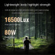 Светодиодный осветитель LED ZGRL80