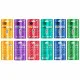 USB Flash Drive 128GB Hoco UD9